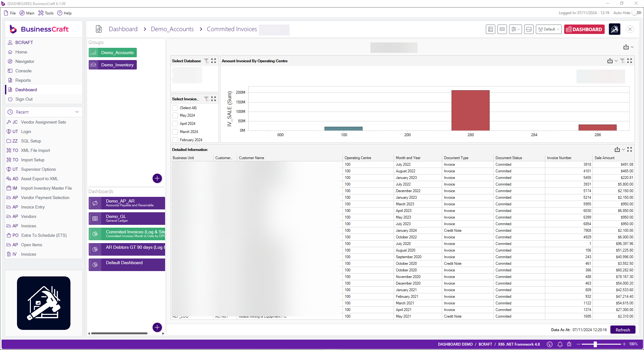 BusinessCraft Dashboards